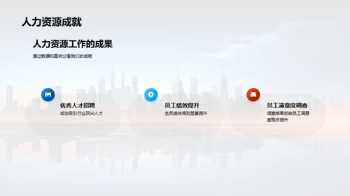 人力资源年度回顾与展望