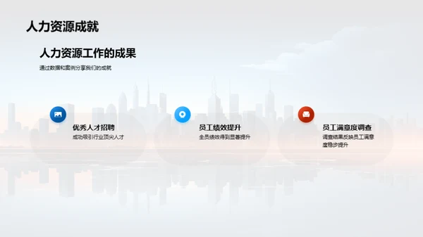 人力资源年度回顾与展望