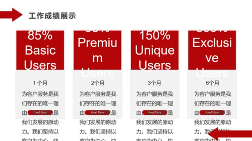 奋通前进销售工作总结汇报销冠通用PPT模板