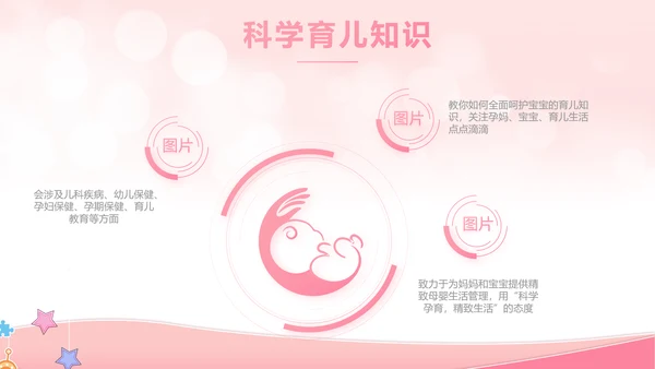 粉色唯美母婴婴儿护理宣传动态PPT
