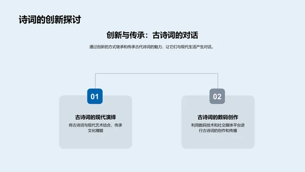 诗词教学深度解析