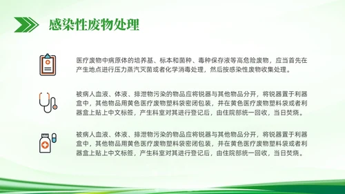 绿色简约科技医疗垃圾分类PPT课件