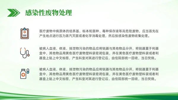 绿色简约科技医疗垃圾分类PPT课件
