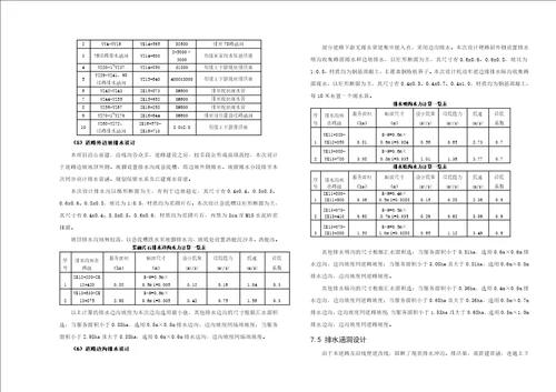 沿山货运通道新图大道核心区一期工程标段排水工程设计说明