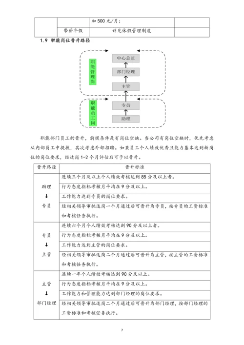 00-【通用】有限公司薪酬福利管理制度.docx