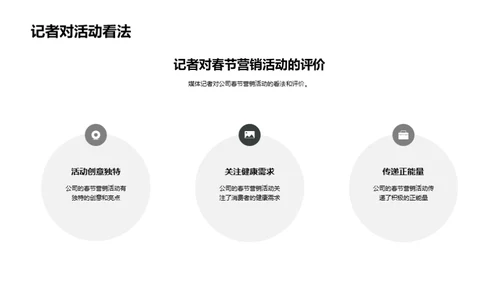 春节健康营销策略
