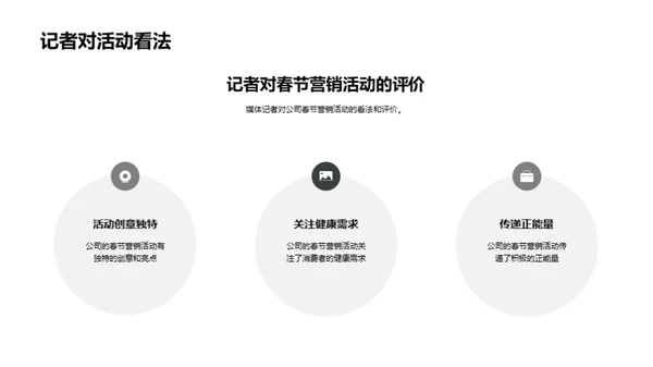 春节健康营销策略