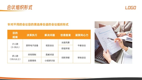 橙色简约高效会议管理术培训PPT模板宣传PPT动态PPT