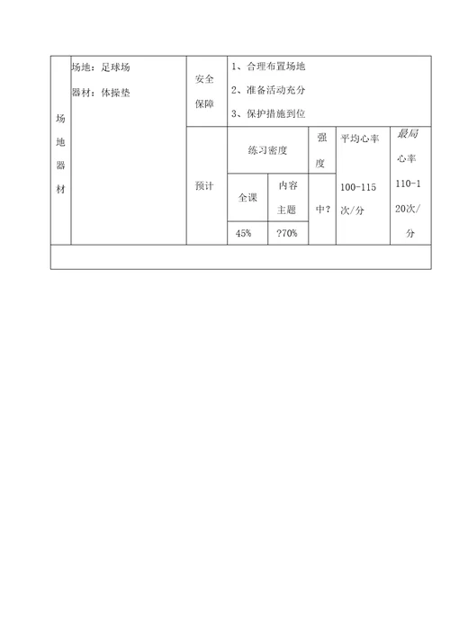 初中七年级体育前滚翻教案