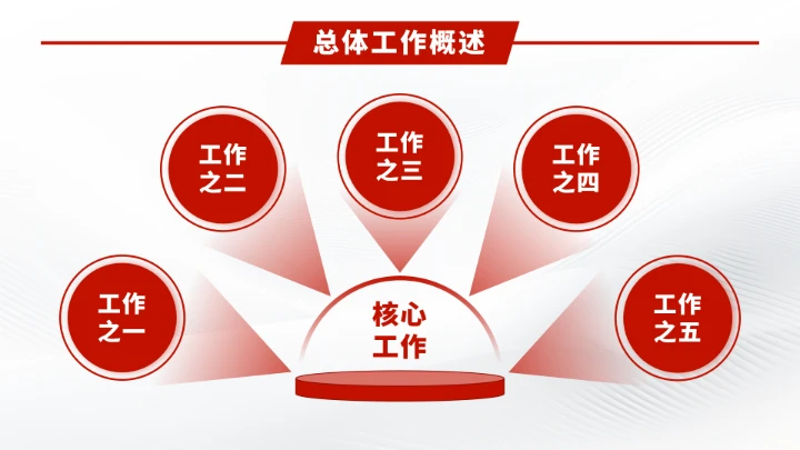 红色年终工作汇报述职PPT模板