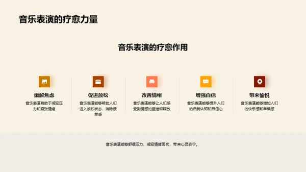 探索音乐表演之美