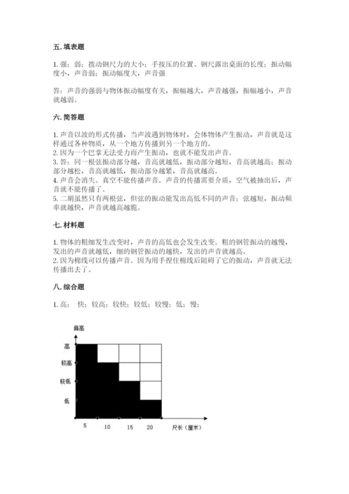 教科版四年级上册科学第一单元《声音》测试卷附完整答案（典优）.docx