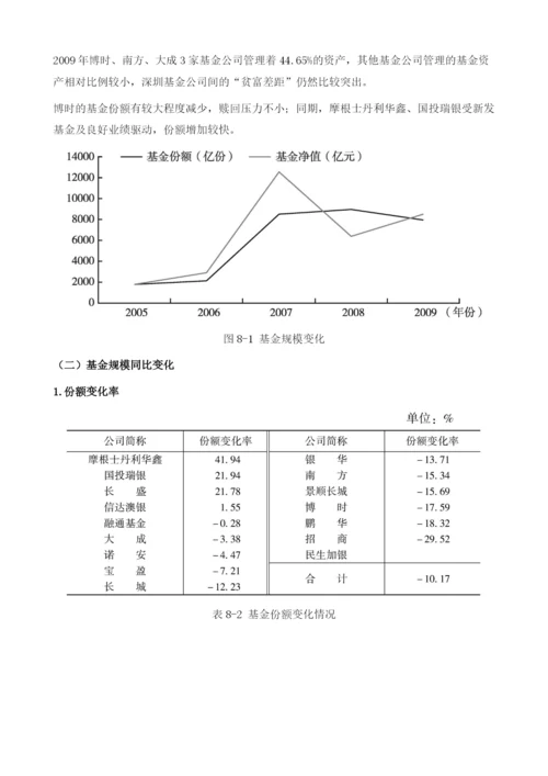 深圳基金管理有限公司.docx