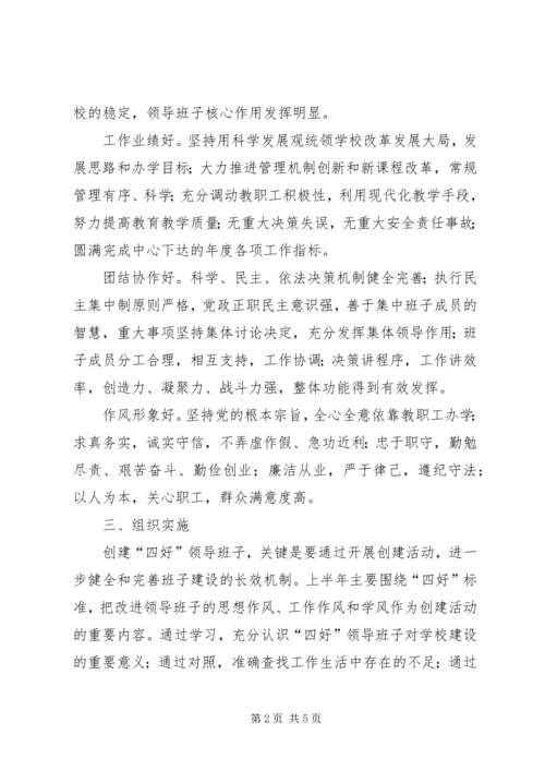 关于创建中心领导班子的实施意见 (4).docx