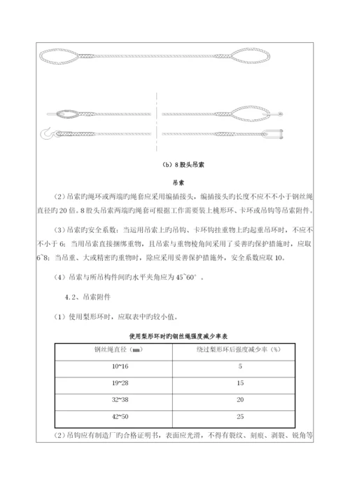 起重吊装技术交底.docx