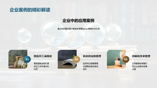 管理学的理论与实践