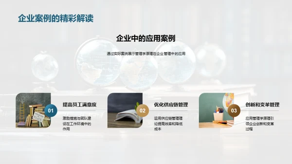 管理学的理论与实践