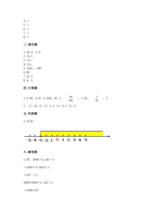 冀教版六年级下册数学 期末检测卷附参考答案【精练】.docx