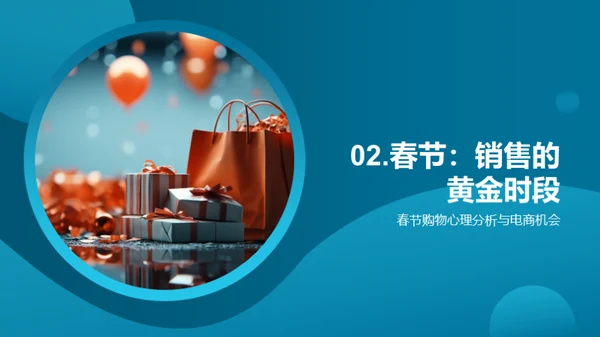 春节消费引擎