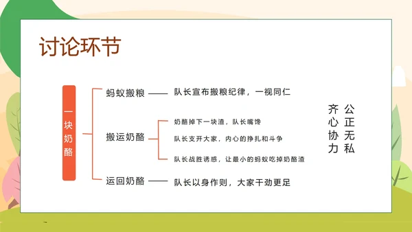 卡通风语文三年级《一块奶酪》课件PPT模板