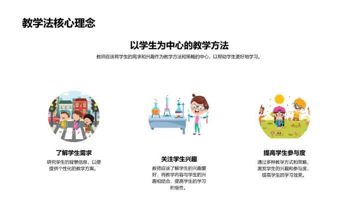 小学教学课件设计PPT模板