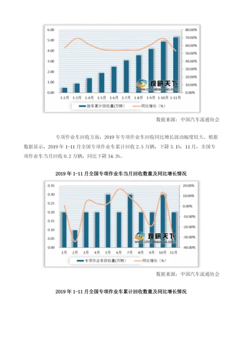 全国报废机动车车辆类型整体呈增长态势.docx