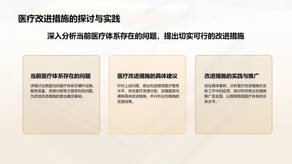 橙色摄影风医生工作汇报PPT模板