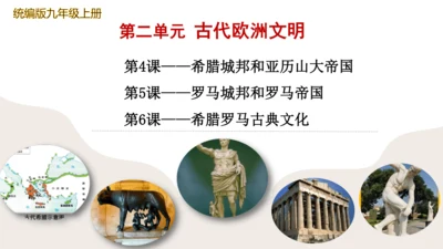 第二单元 古代欧洲文明 单元复习课件