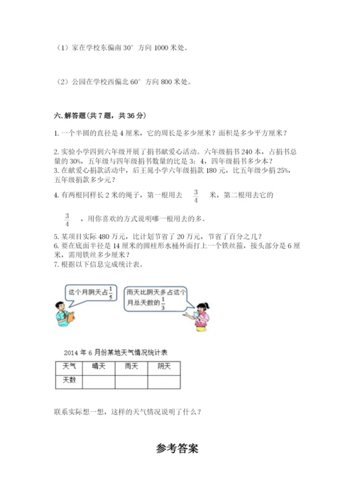 小学数学六年级上册期末考试试卷及参考答案（综合题）.docx