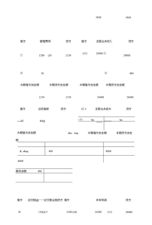 《基础会计》形成性考核册作业答案