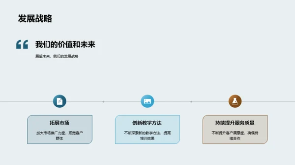 培训精英：我们的成长之路