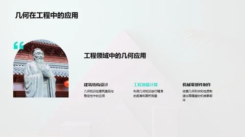 几何美学与实用洞察
