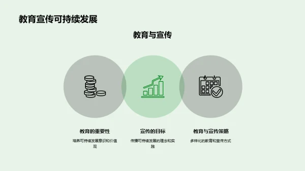 创造绿色未来