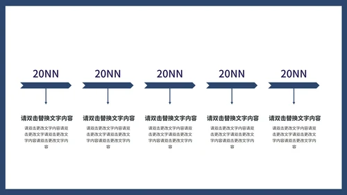 商务风蓝色城市商务合作计划汇报PPT模板
