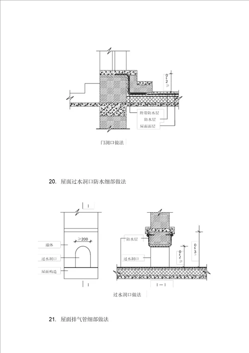 屋面工程质量控制