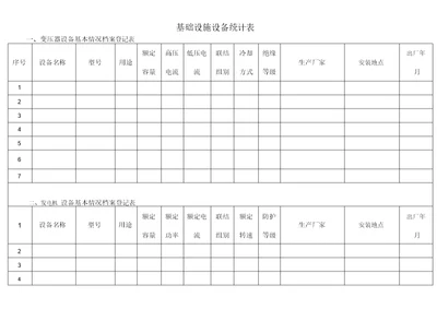 物业设施设备台账表格表单