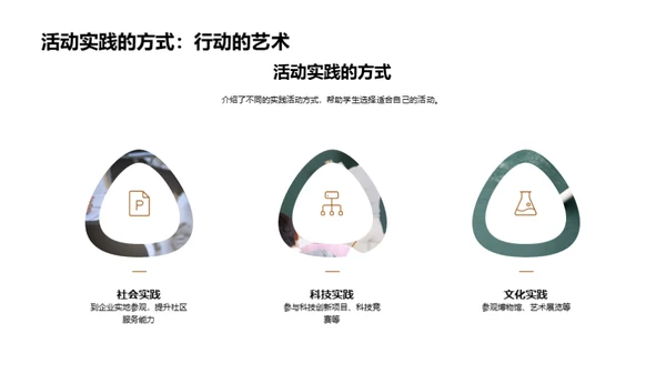 掌握实践 提升自我