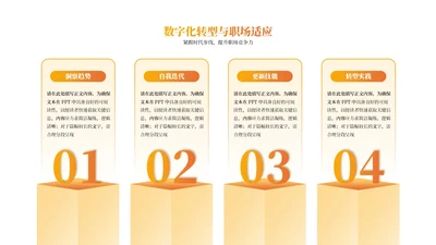 橙色商务风4项列表PPT单页
