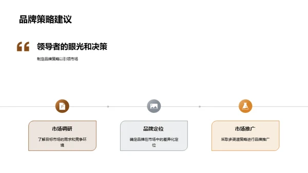 品牌风向标