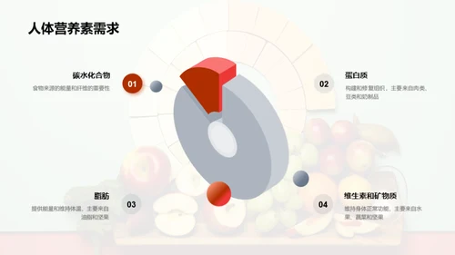 营养均衡 顺利成长