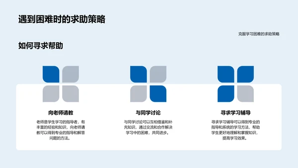 高中学习技巧讲座PPT模板