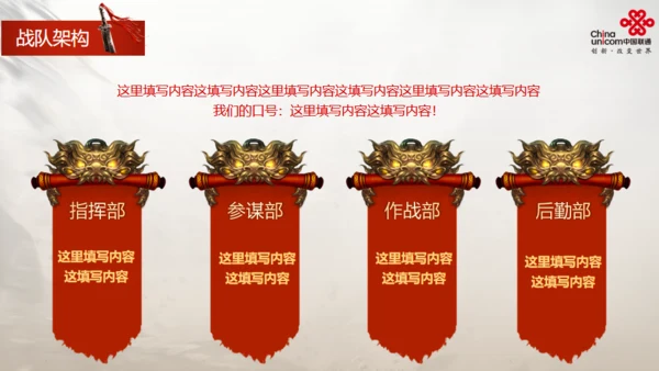 通讯运营商活动策划方案通用PPT模版