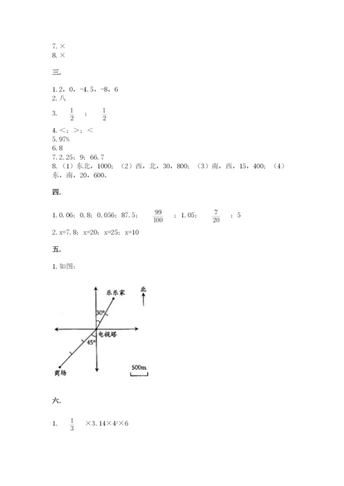 人教版数学六年级下册试题期末模拟检测卷及完整答案（夺冠）.docx