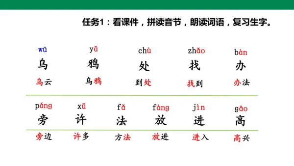 部编1A 第8单元 第6课 乌鸦喝水（2）课件