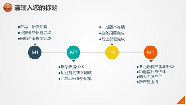 篮球比赛体育竞技通用PPT模板