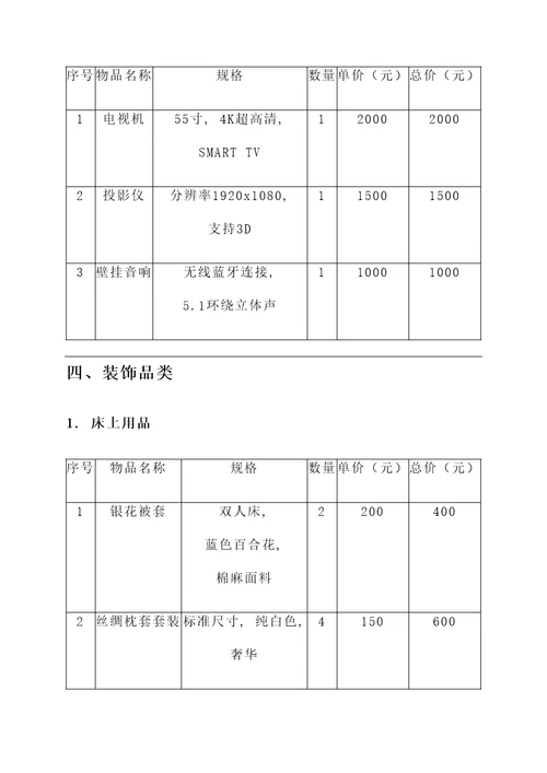 利仁所有小家的报价单