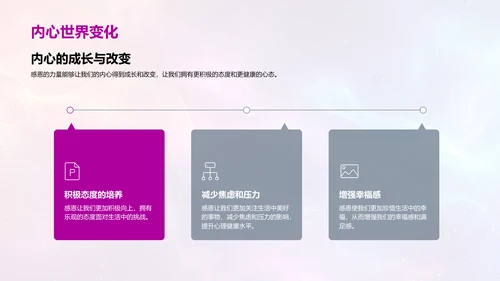 感恩故事交流会PPT模板