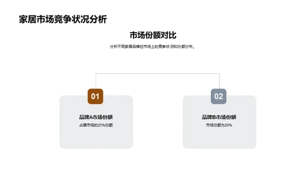 双十二家居设计新探索