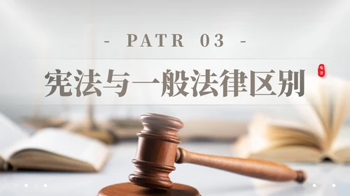 灰色简约商务企业法律知识培训国家宪法日解读学习培训活动PPT模板