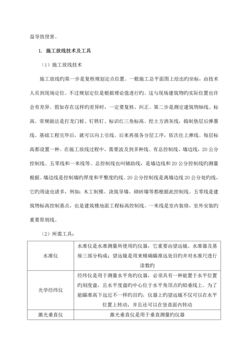 2023年土建施工员顶岗实习报告简单版.docx